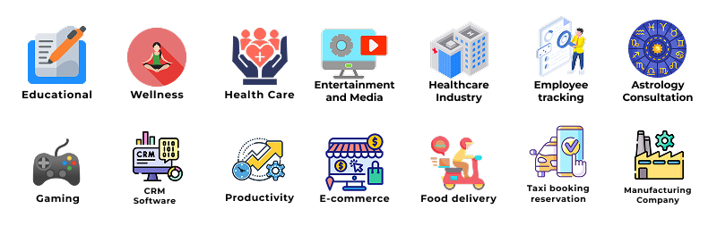 industries we serve for mobile app development